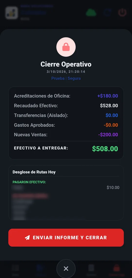 Cierre operativo