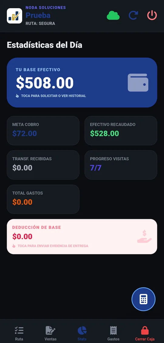 Estadísticas del día del cobrador